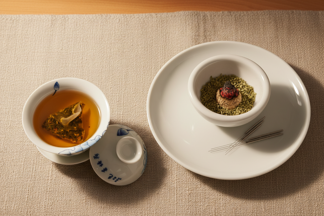 2026 San Fu Moxibustion Schedule
